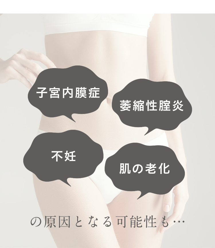 子宮内膜症 不妊 萎縮性膣炎 肌の老化